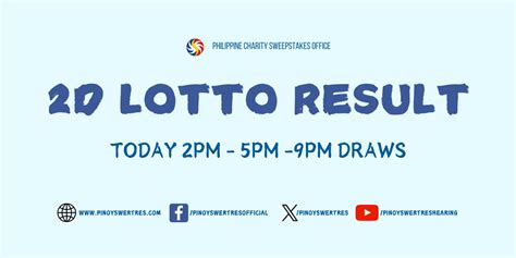 ez2 result may 2024 gidapp|EZ2 RESULT Today, Tuesday, May 7, 2024 .
